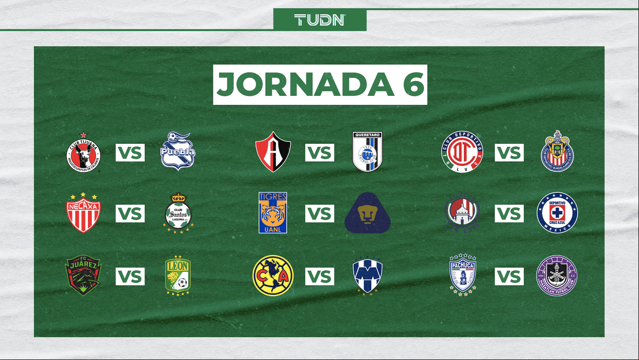 La Jornada 6 tendrá como platillo principal la visita de Rayados al Azteca, el regreso de América a su casa.