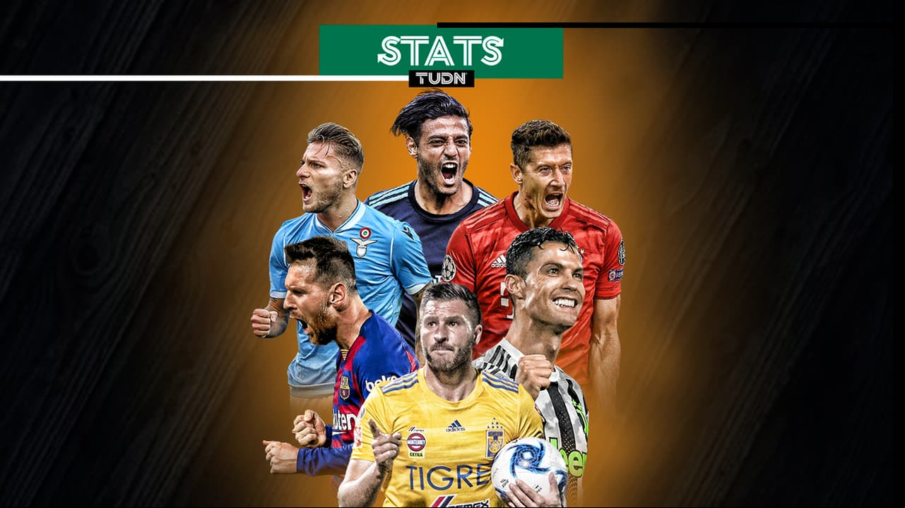 Vela es líder de goleo mundial por encima de Messi y Cristiano