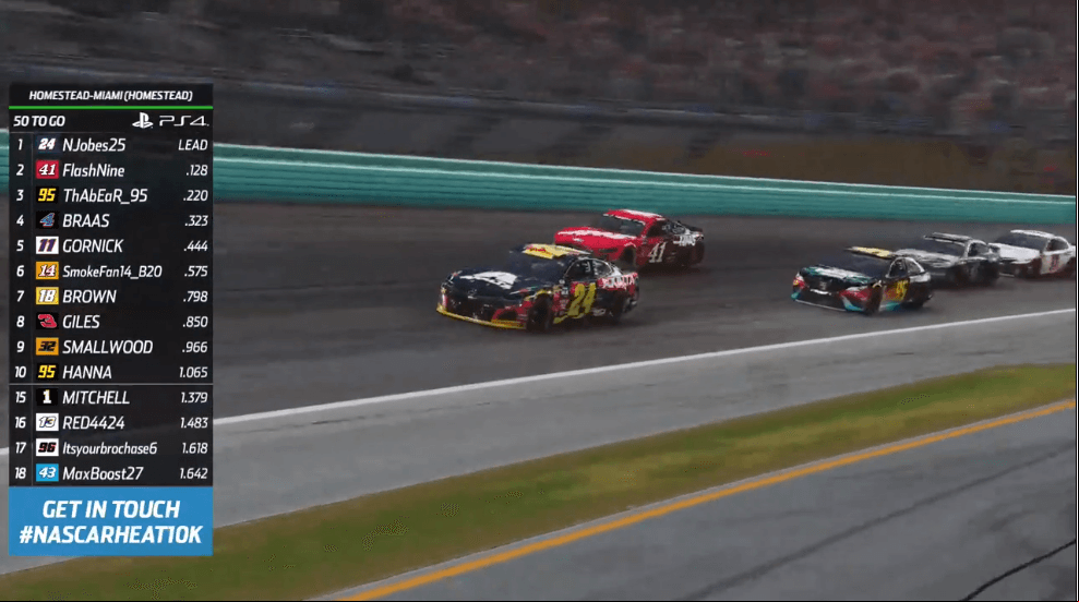 Con la presencia de dos pilotos de los Stock Cars en la vida real, se compitieron dos carreras por XBox y PS4.